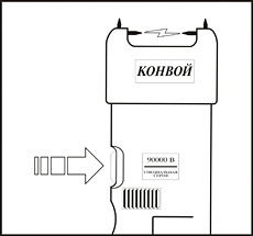 Электрошокер КОНВОЙ К.111 Подготовка к работе-2.