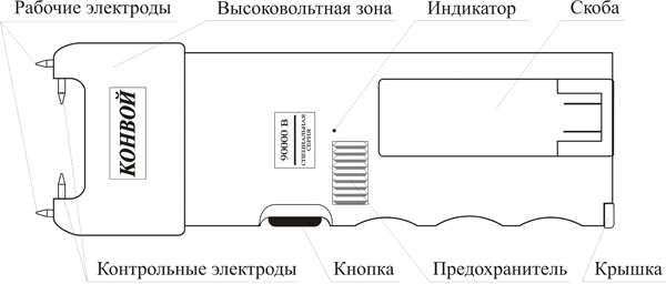Электрошокер КОНВОЙ К.111 Изображение 1.